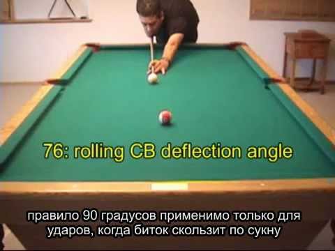 PRO бильярд