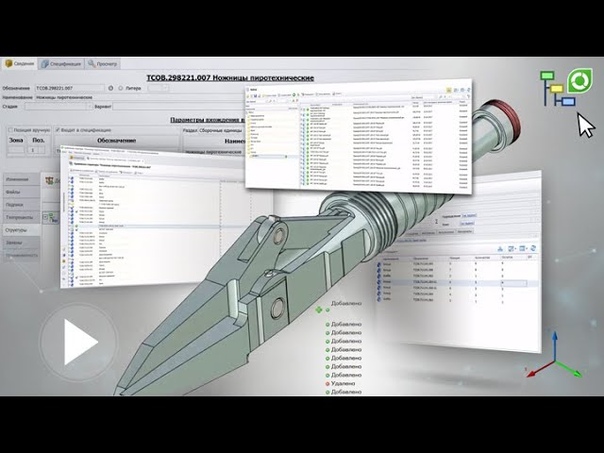 Управление информацией об изделии