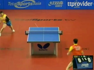 English Open 2011