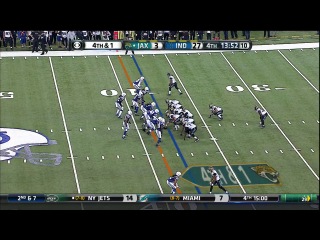 NFL Regular Season 2013-2014