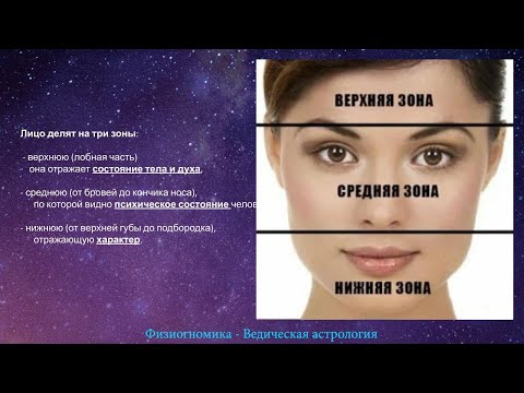 Физиогномика