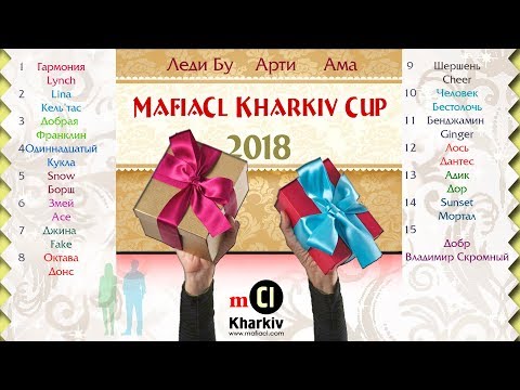 MafiaCl Kharkiv Cup 2018