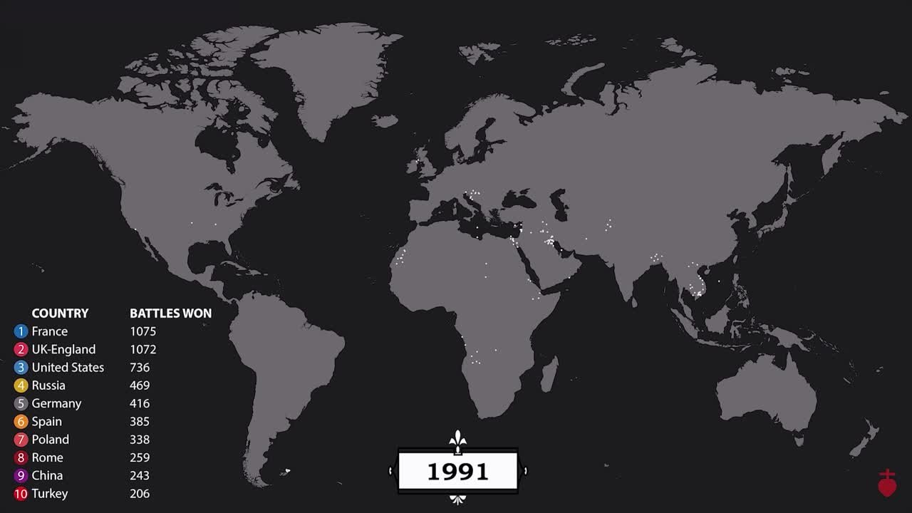 TV SERIES | DOCUMENTARIES | HISTORY CHANNEL