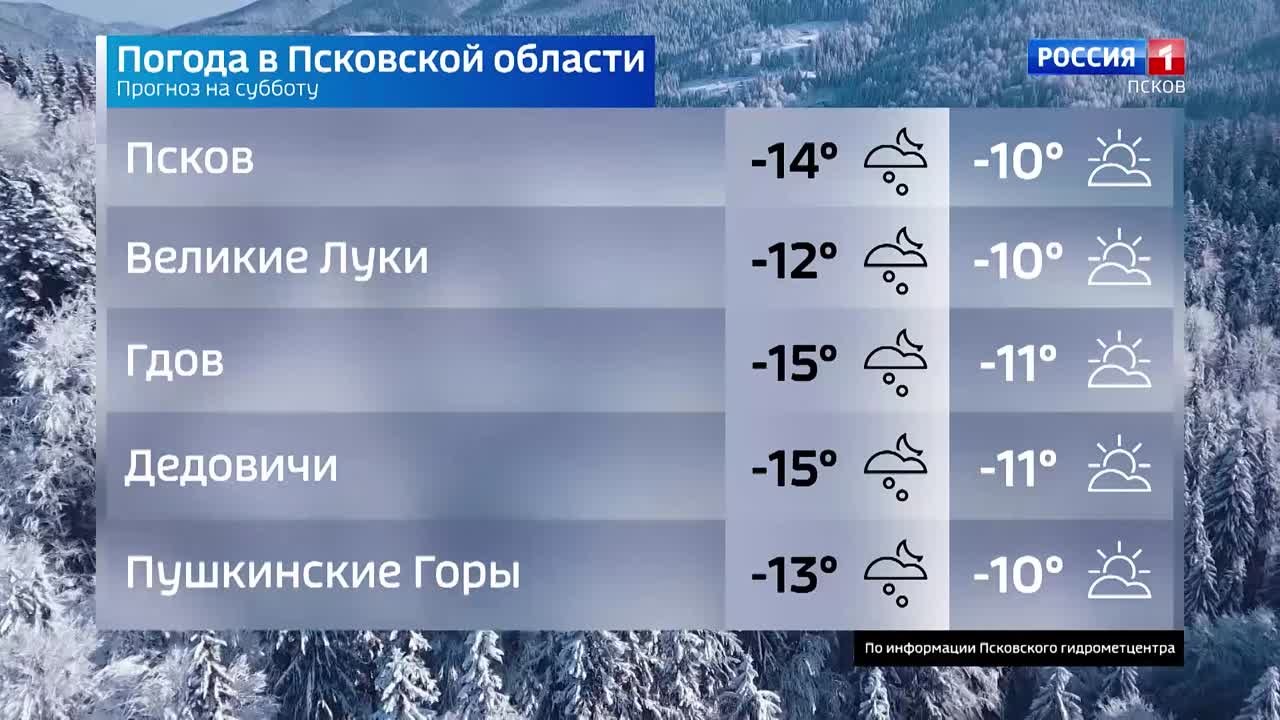 Вести-Псков. Новости-2