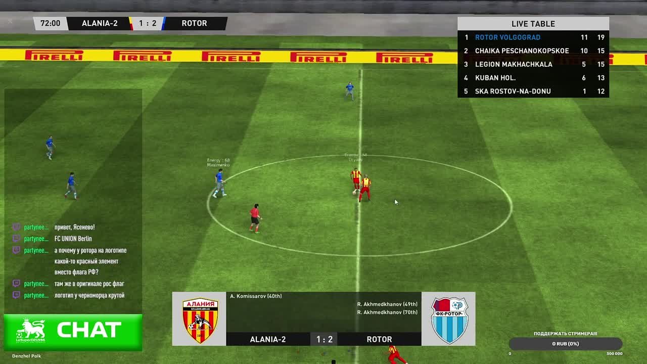 FIFA Manager 14 (2023 Mod) Rotor Volgograd Career Mode