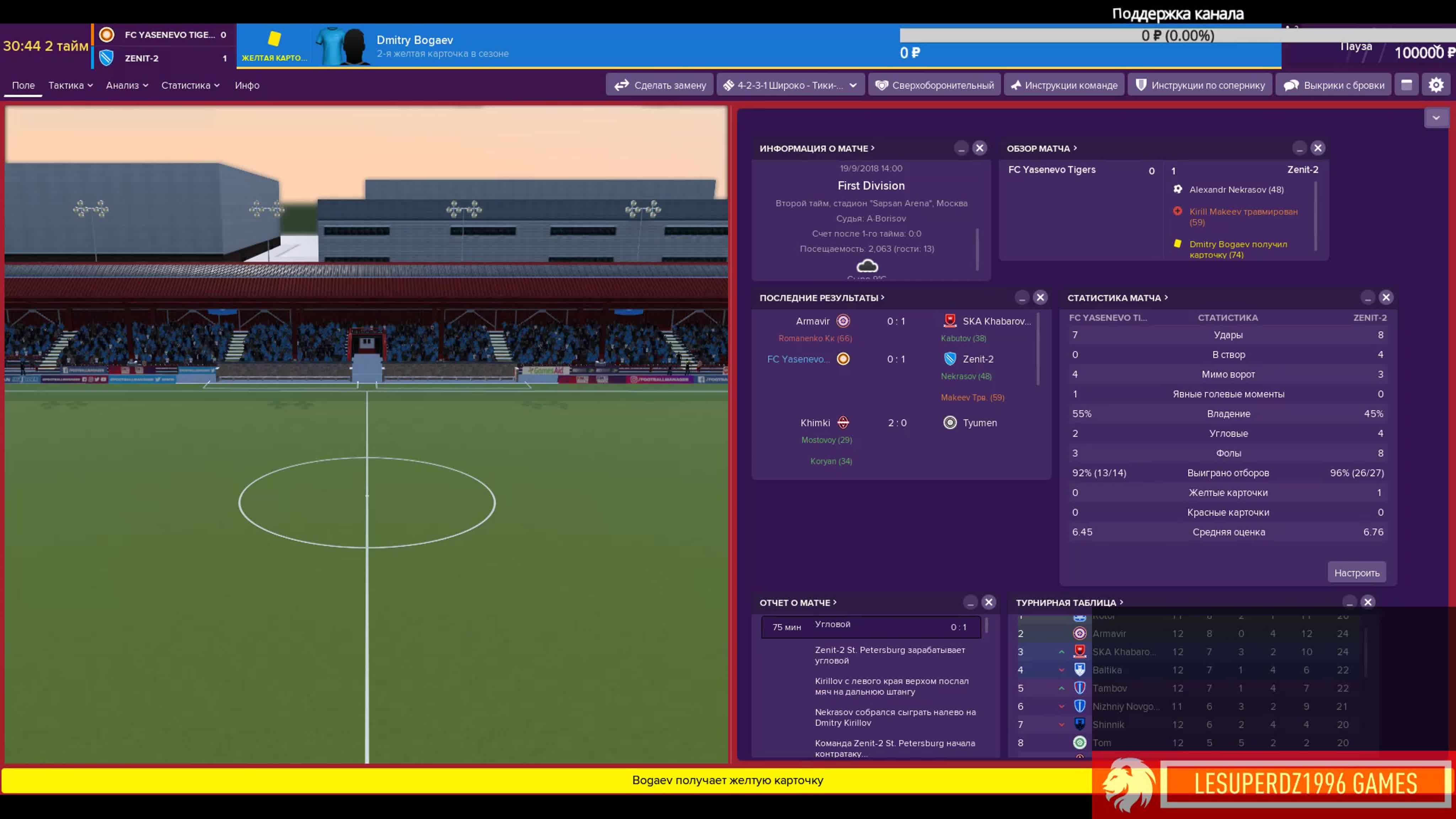 Football Manager 2019 (PC) FC Yasenevo Tigers Career