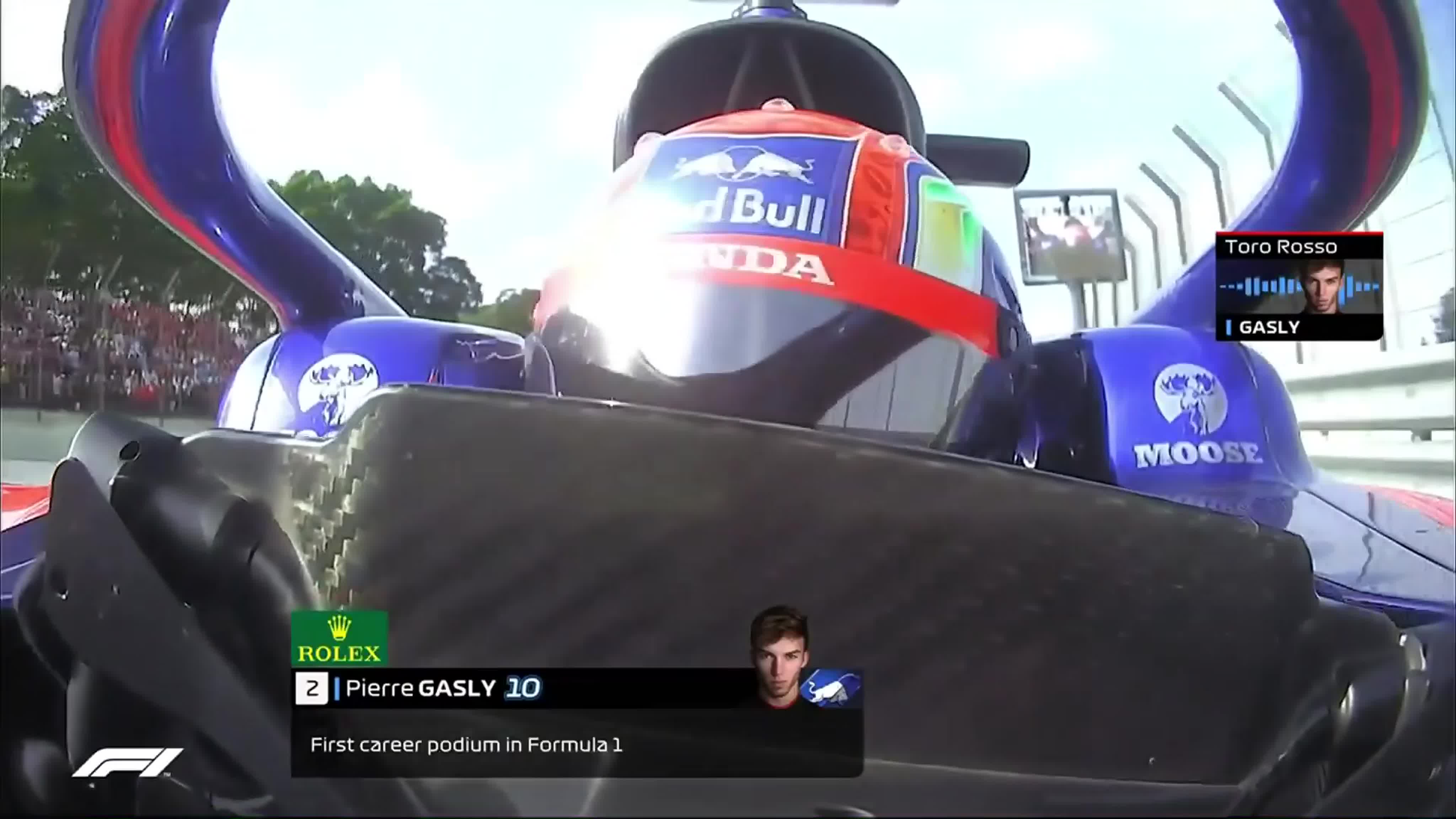 Рубрика Grand Prix 2019