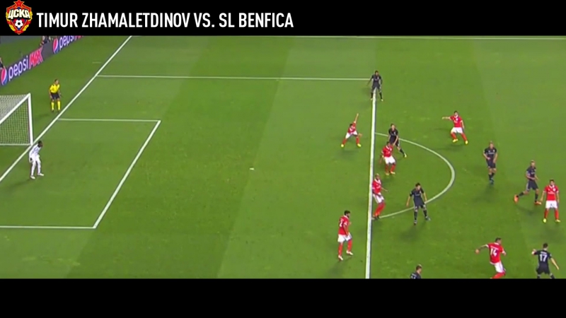 My Favorite FC Goals