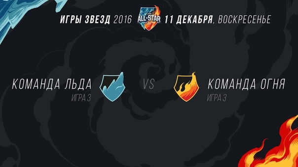 All-Star 2016: Записи матчей