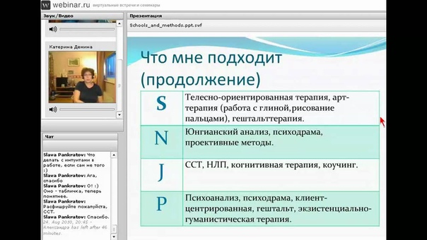Для психологов