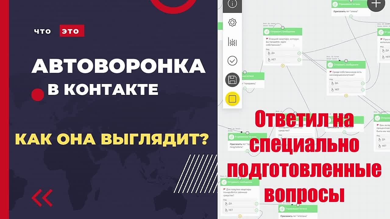 Автоворонки в контакте