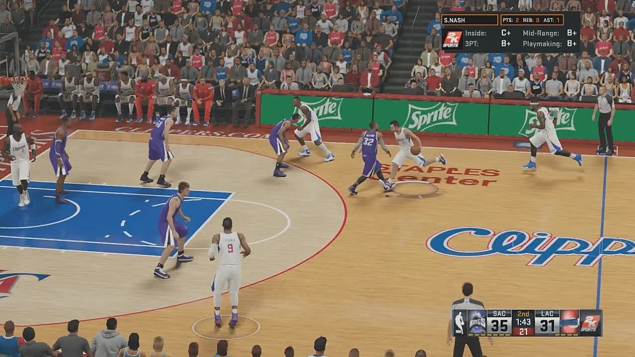 Моменты NBA2K15