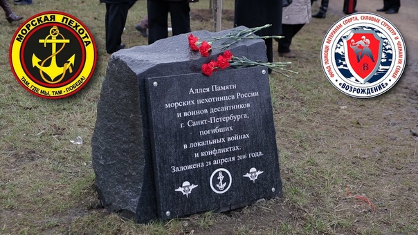Этот день в истории имена