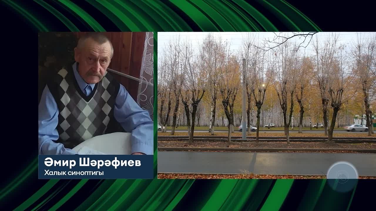 Яналыклар. Другие выпуски: https://vk.com/video/@ntrtatarlife