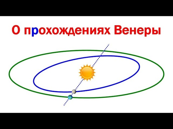 Астрономия от GetAClass