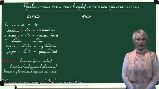 Русский язык 6 класс