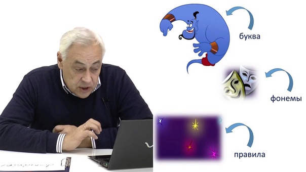 Лекции для школьников