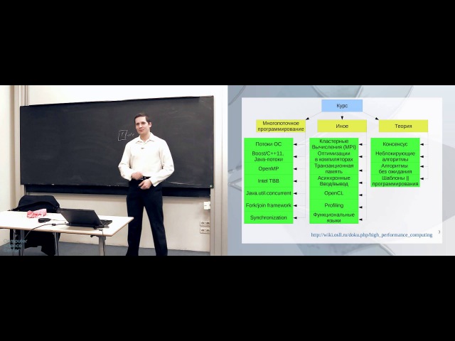 Параллельное программирование (Computer Science Center)