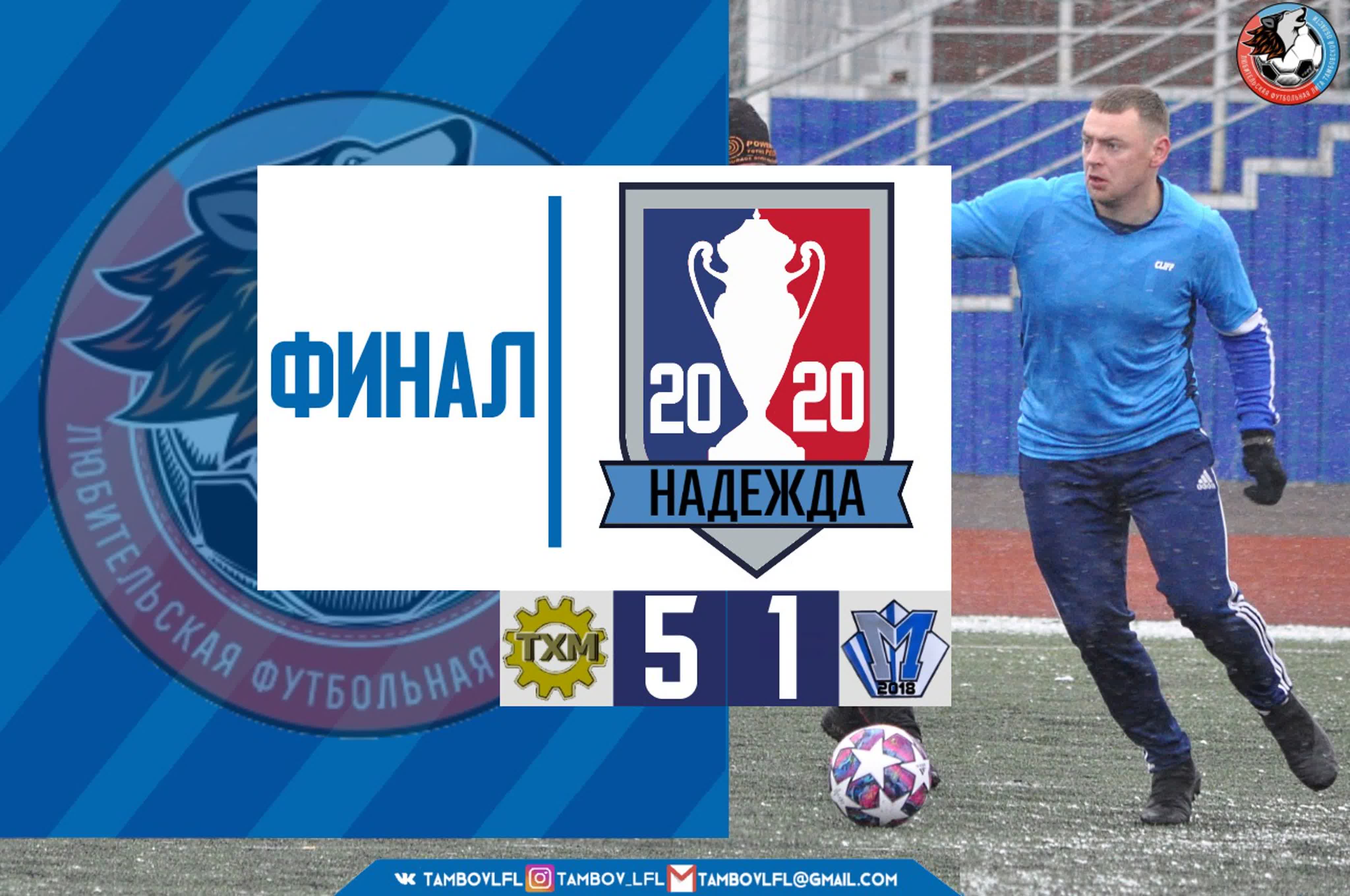 Турнир "Надежда" 2020