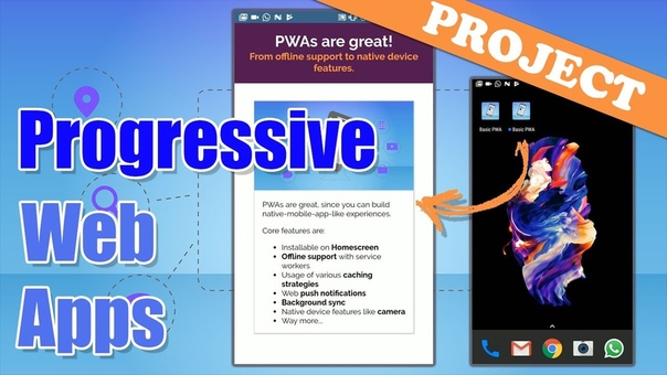 AMP/PWA