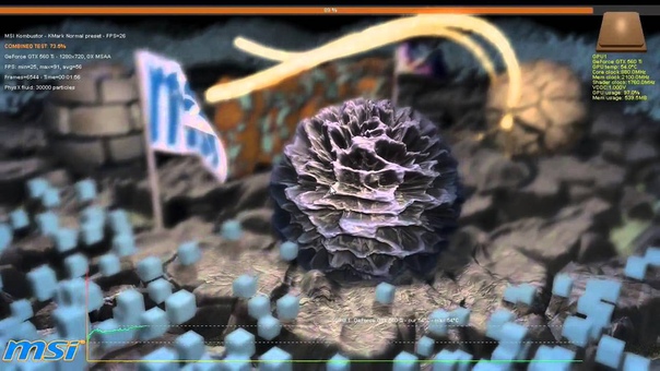 Легкий разгон с MSI (Интерактивное руководство по MSI Afterburner)