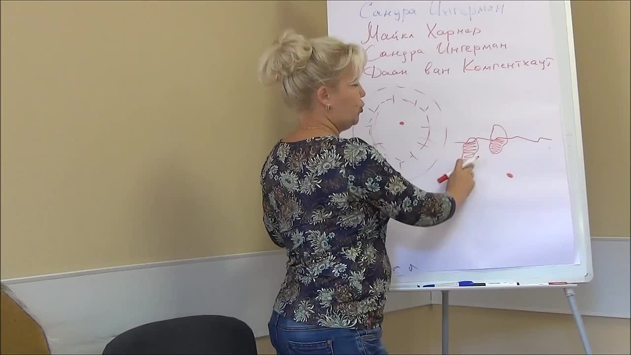 Представляем ВИДЕОЗАПИСЬ семинара "Таро и шаманские практики", прошедшего в Петербурге 29.09.2018г. В программе: • Теория о базо