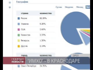 Аркатов: ИМХО