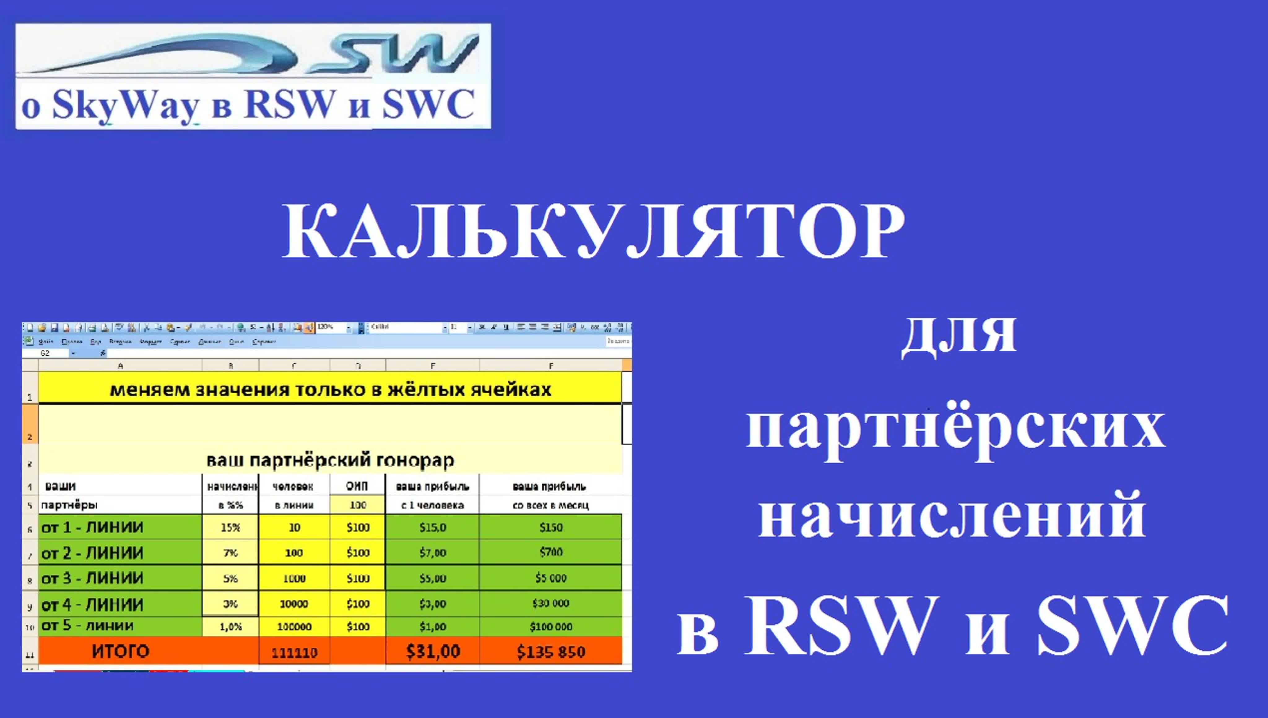ВСЕ ВИДЕО О SKY WAY