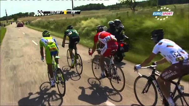 Critérium du Dauphiné
