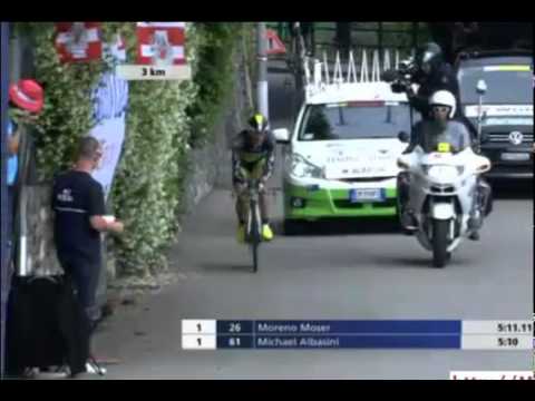 Tour de Suisse