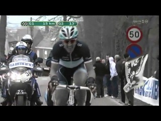 Fabian Cancellara