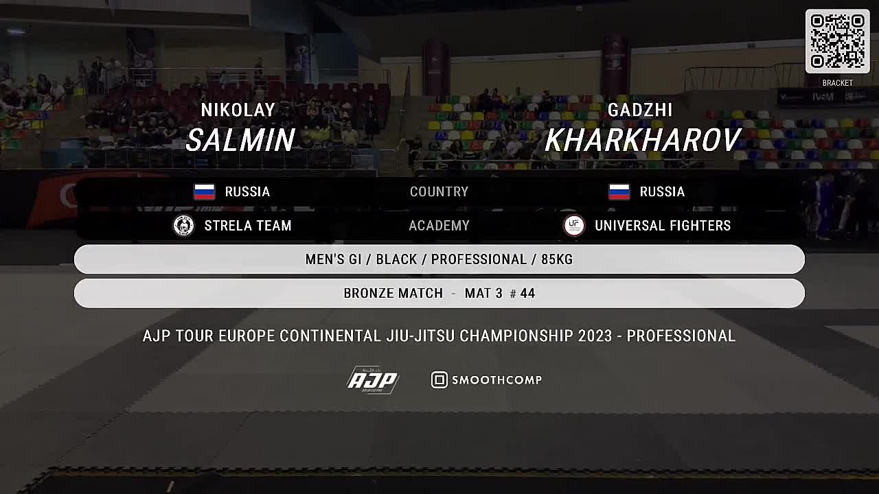 AJP EUROPE CONTINENTAL 2023 / ABU DHABI GRAND PRIX NO-GI 2022-2023 / ISTANBUL