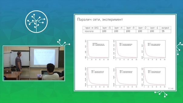 Алгоритмы интеллектуальной обработки больших объемов данных