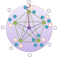 Союз Совесть и Дело